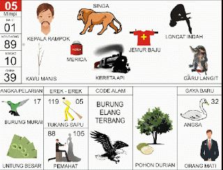 Detail Ayam Buku Mimpi 2d Bergambar Nomer 40