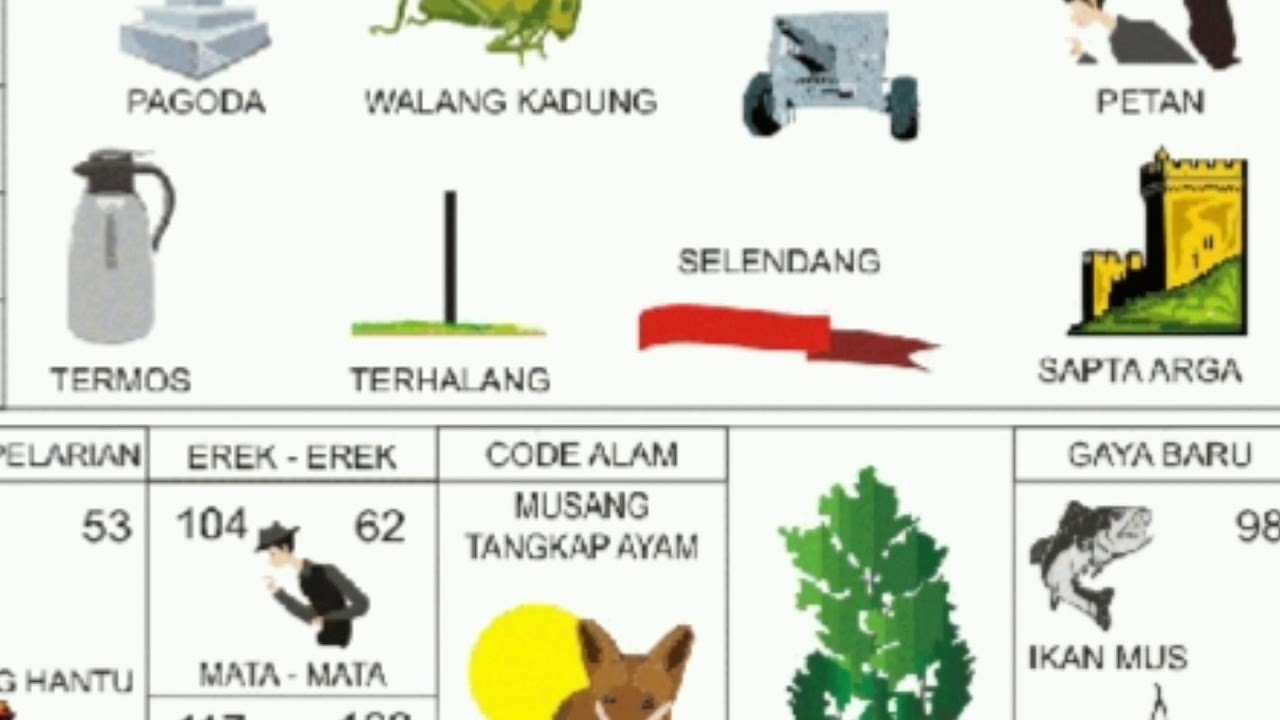 Detail Ayam Buku Mimpi 2d Bergambar Nomer 44