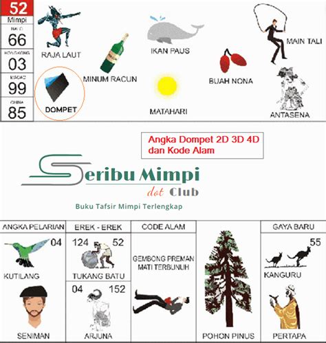 Detail Bantal Buku Mimpi Nomer 30