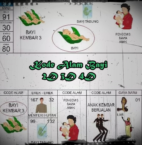 Detail Bayi 2d Buku Mimpi Nomer 4