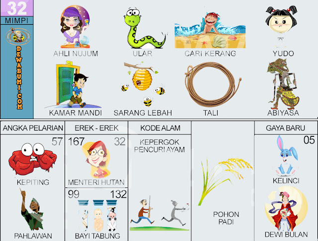 Detail Bayi 2d Buku Mimpi Nomer 26