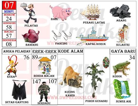 Detail Bebek Buku Mimpi 2d Nomer 21