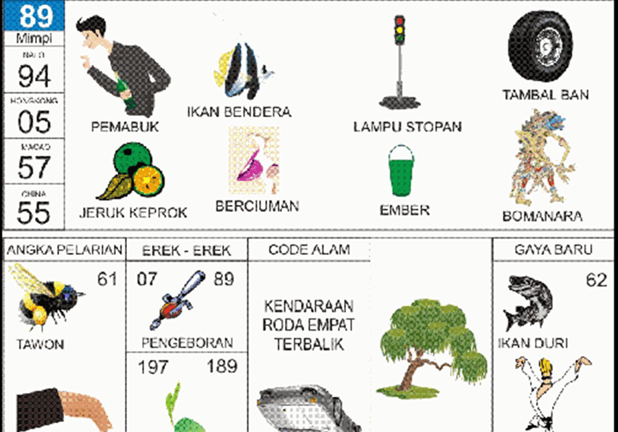 Detail Bebek Di Buku Mimpi Nomer 37