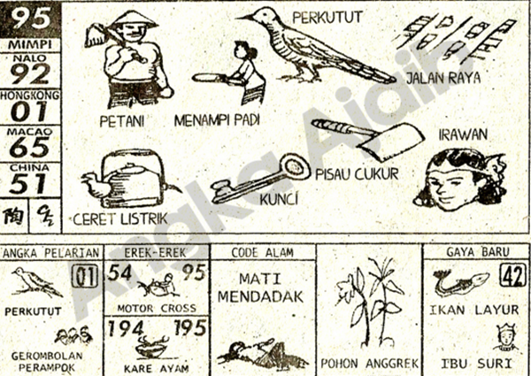 Detail Biawak Dlm Buku Mimpi Nomer 27