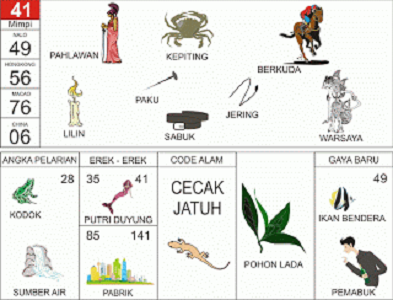 Detail Bola Parlay Buku Mimpi Nomer 15