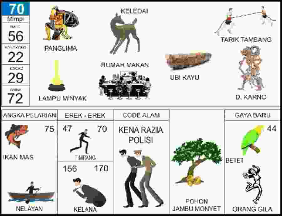 Detail Bola Parlay Buku Mimpi Nomer 37