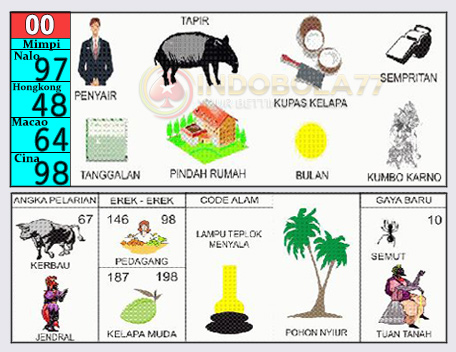 Detail Bola Parlay Buku Mimpi Nomer 9