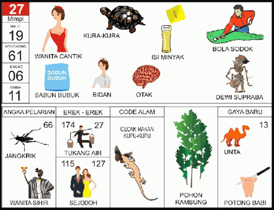 Detail Bola Sodok Buku Mimpi Nomer 2