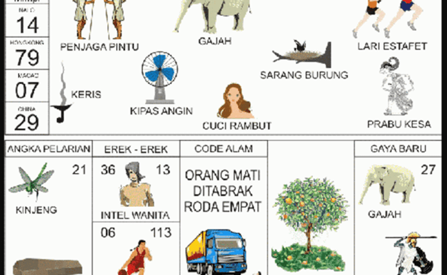 Detail Bola Sodok Buku Mimpi Nomer 19