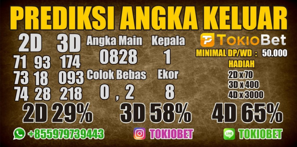 Detail Brangkat Haji Buku Mimpi Nomer 15