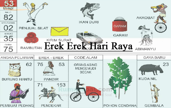 Detail Brangkat Haji Buku Mimpi Nomer 6
