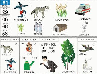 Detail Buku 100 Tafsir Mimpi Nomer 10