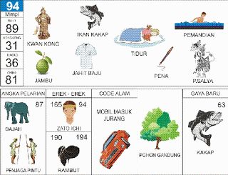 Detail Buku 100 Tafsir Mimpi Nomer 18