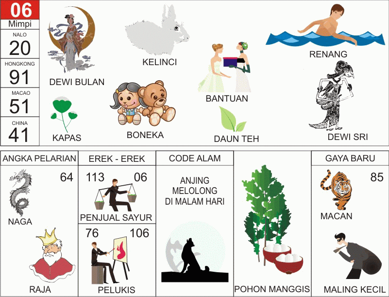 Detail Buku 100 Tafsir Mimpi Nomer 35