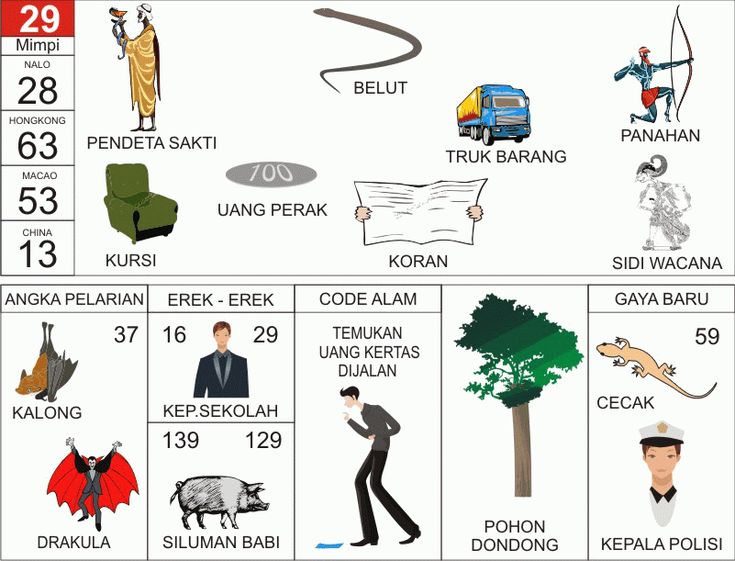 Detail Buku 1000 Mimpi 2d Gambar Nomer 8