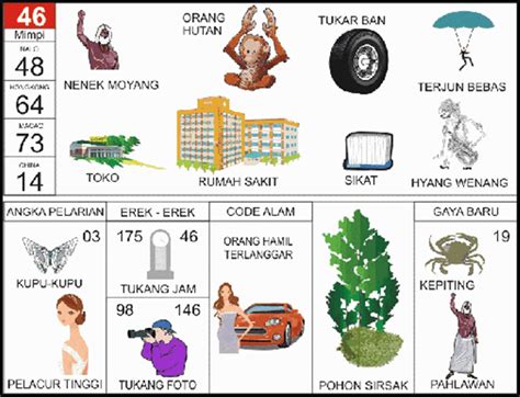 Detail Buku 1000 Mimpi 2d Gambar Nomer 3