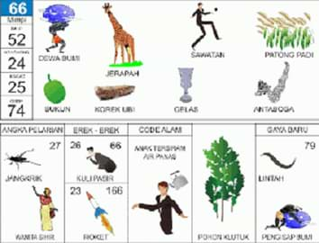 Detail Buku 1000 Mimpi Bergambar Nomer 31