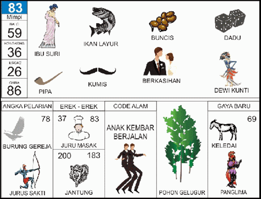 Detail Buku 1000 Mimpi Bergambar Nomer 50