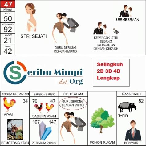 Detail Buku 1000 Mimpi Bus 2d Nomer 18