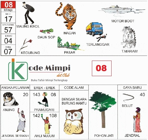 Detail Buku 1000 Mimpi Pdf Nomer 30