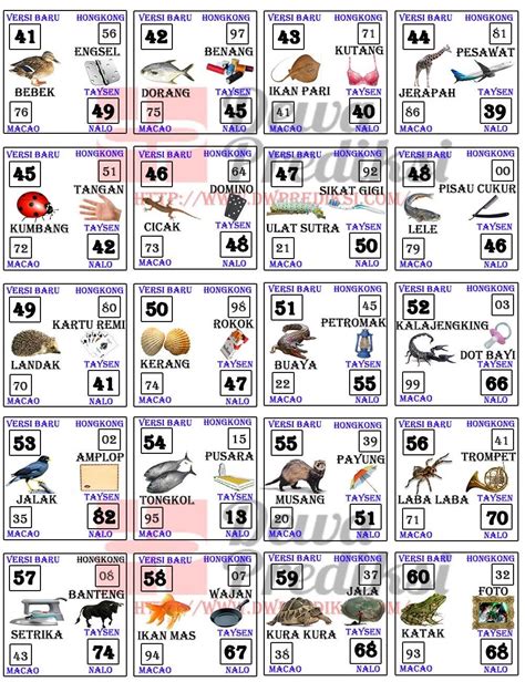 Detail Buku 1000 Mimpi Pdf Nomer 33