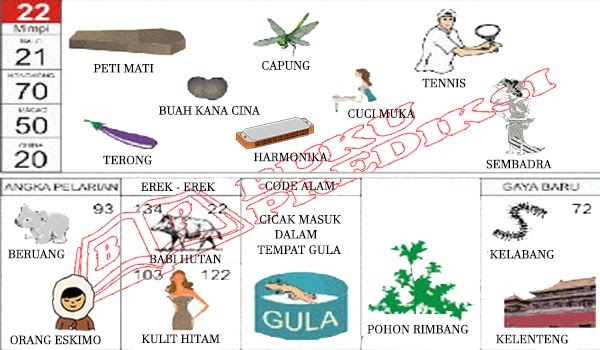 Detail Buku 1000 Mimpi Pdf Nomer 40