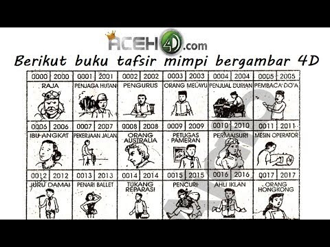 Detail Buku 1000 Mimpi Ttg Raja Nomer 26