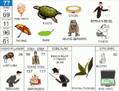 Detail Buku 1000 Mimpi Ular Nomer 22