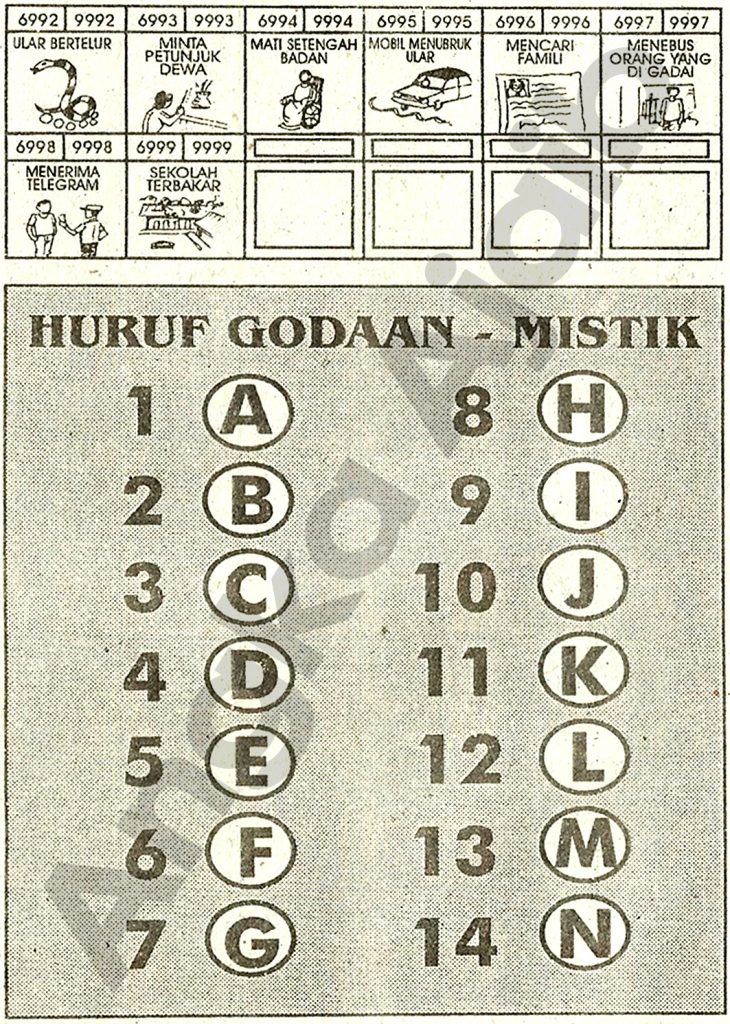 Detail Buku 1000 Mimpi Ular Nomer 41
