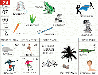 Detail Buku 1000 Tafsir Mimpi Togel Bergambar Nomer 45