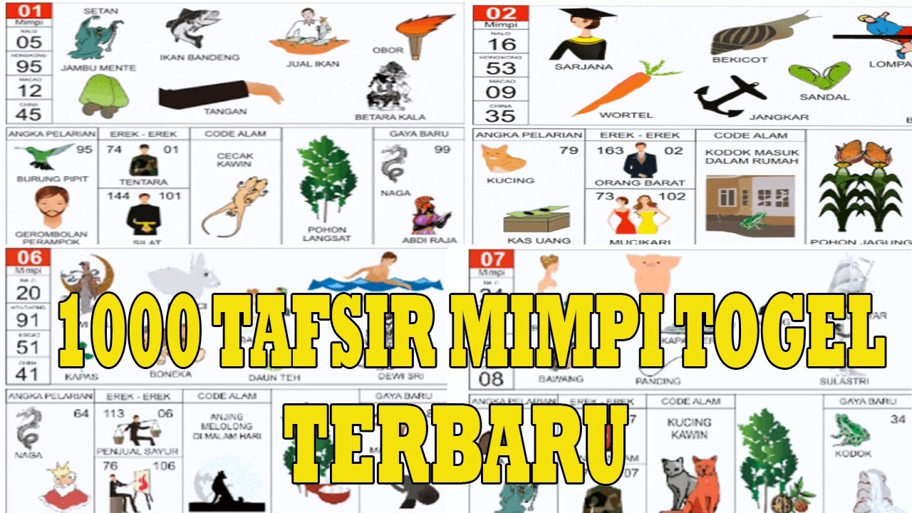 Detail Buku 10001 Tafsir Mimpi Nomer 38