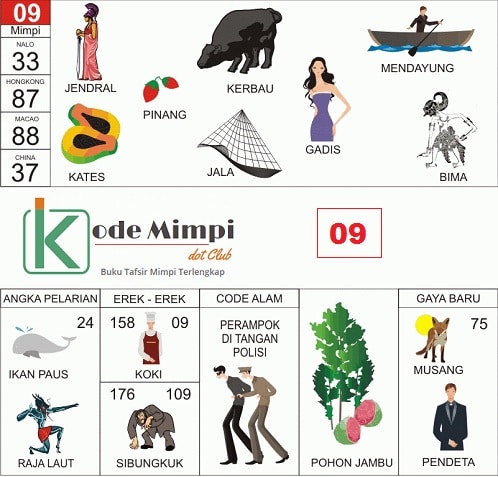 Detail Buku 1001 Mimpi 2d 3d 4d Pdf Nomer 28