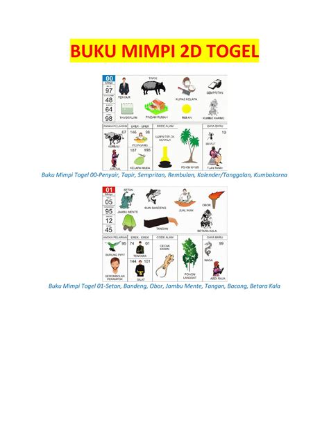 Detail Buku 1001 Mimpi 2d 3d 4d Pdf Nomer 7