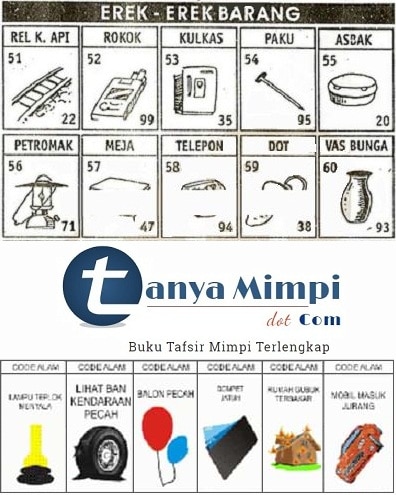 Detail Buku 1001 Mimpi 4d Nomer 40