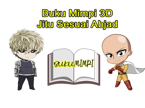 Detail Buku 1001 Mimpi Abjad Nomer 53