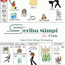 Detail Buku 1001 Mimpi Togel 2d Nomer 24