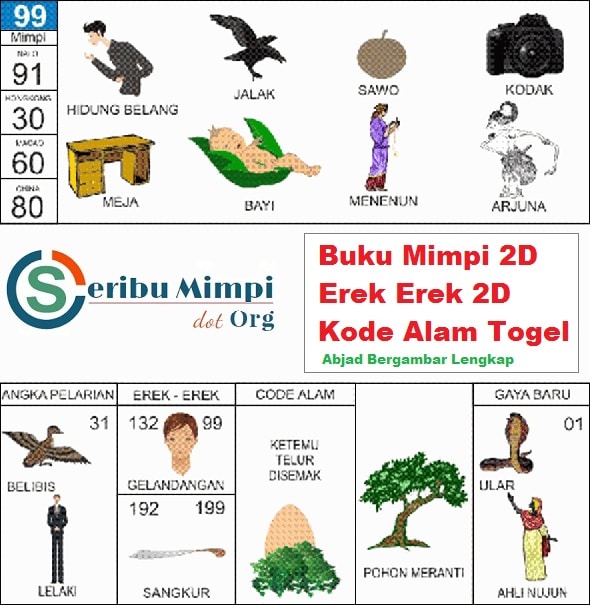 Detail Buku 1001 Mimpi Togel Singapore Nomer 10