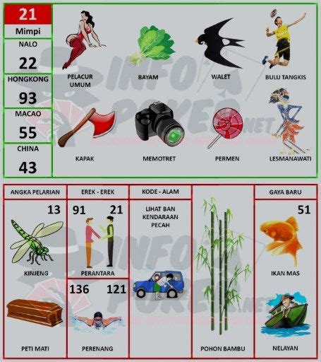 Detail Buku 1001 Mimpi Togel Singapore Nomer 26