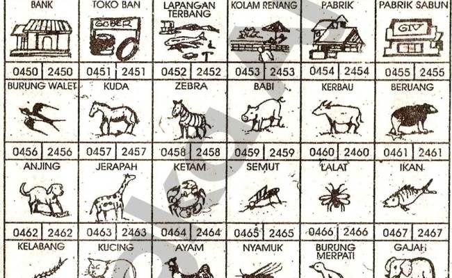 Detail Buku 1001 Tafsir Mimpi Togel 4d Nomer 38