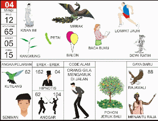 Detail Buku 1001 Tafsir Mimpi Togel Bergambar Nomer 18