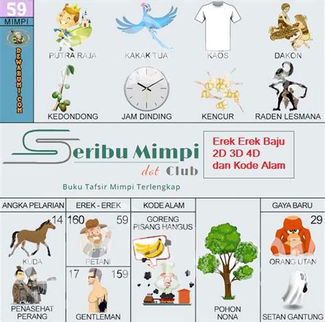 Buku 2d Mimpi Baju - KibrisPDR