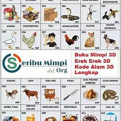 Detail Buku 2d Mimpi Bergambar Nomer 25