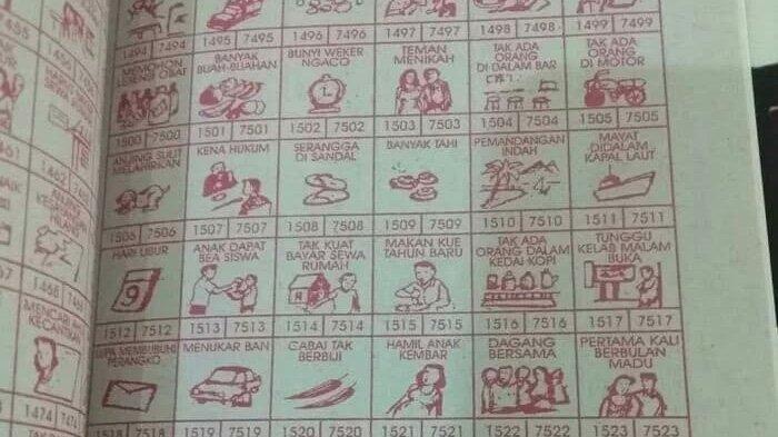 Detail Buku Arti Mimpi Togel 2019 Nomer 30