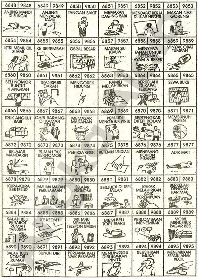 Detail Buku Gambar Mimpi Melahirkan Nomer 2