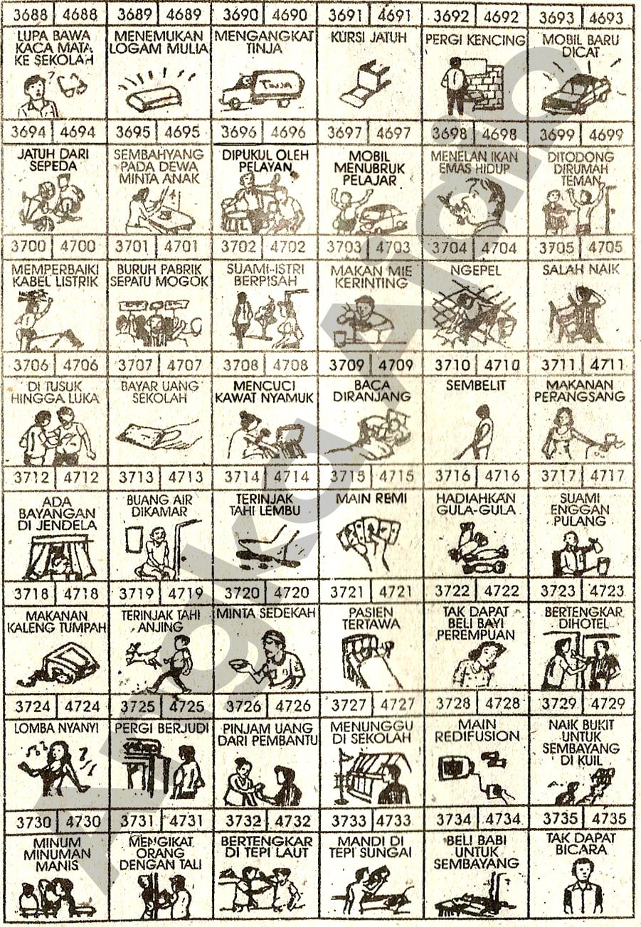 Detail Buku Gambar Mimpi Melahirkan Nomer 16