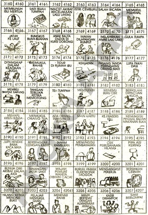 Detail Buku Gambar Mimpi Melahirkan Nomer 3