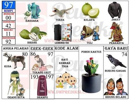 Detail Buku Gambar Mimpi Melahirkan Nomer 30