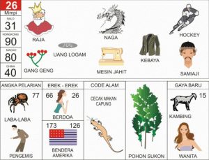 Detail Buku Lengkap Tafsir Mimpi Nomer 45