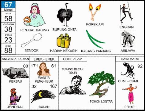 Detail Buku Merry Riana Mimpi Sejuta Dolar Pdf Nomer 44