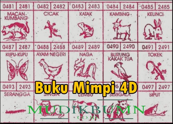 Detail Buku Mimpi 0483 Nomer 15